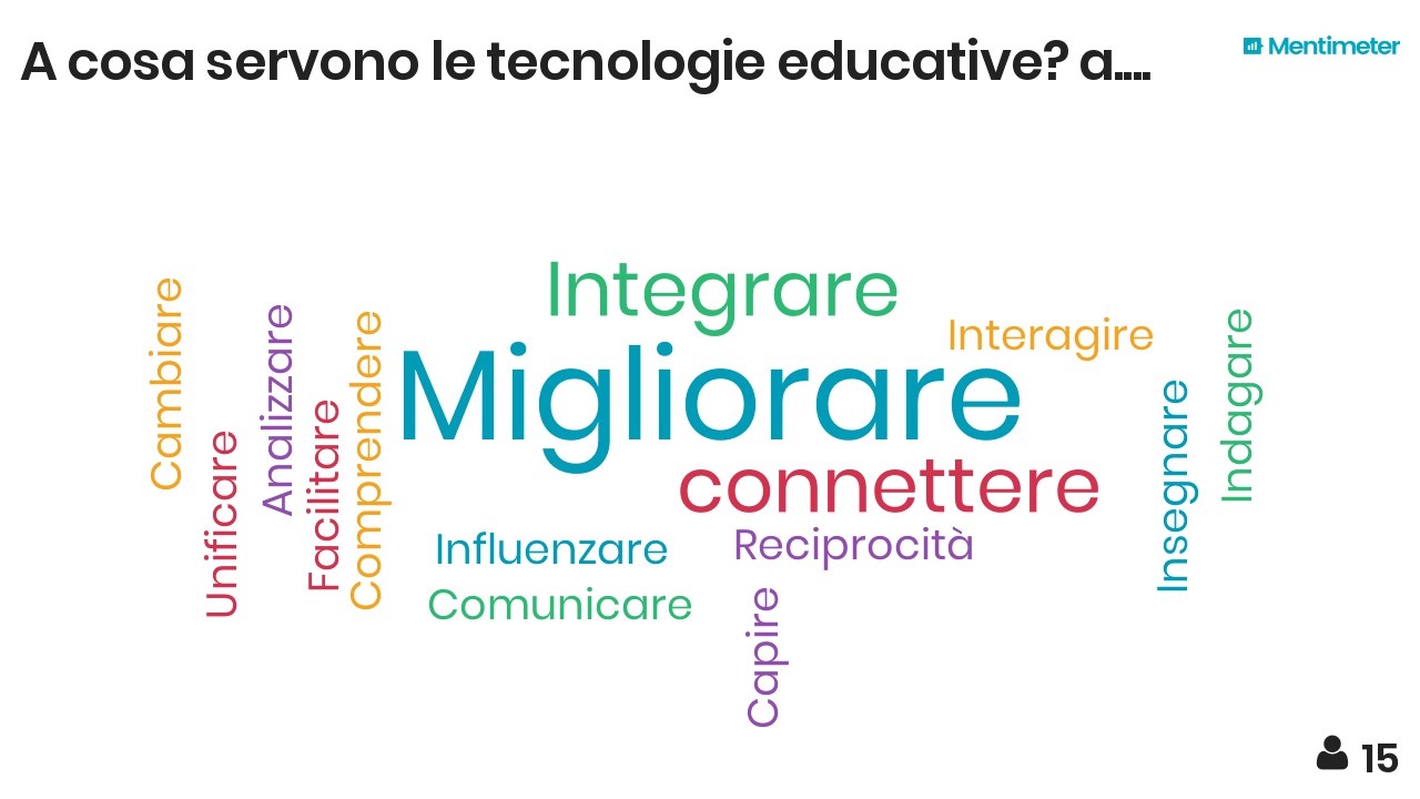 A cosa servono le tecnologie educative?