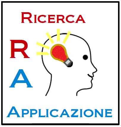 L'icona riguardante un argomento di punta nella ricerca o nelle applicazioni