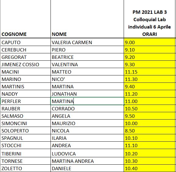 Allegato PM 2021 Colloquial LAB ORARI.JPG