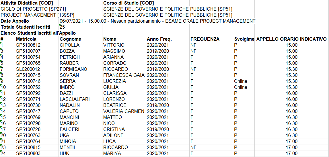 Allegato orario.png