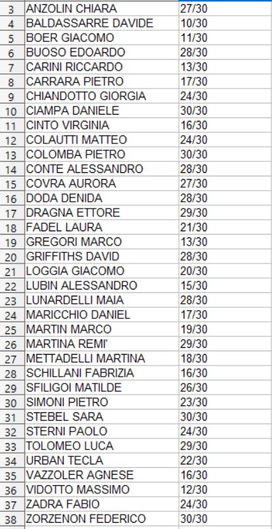 Allegato Immagine 2022-11-24 213438.jpg