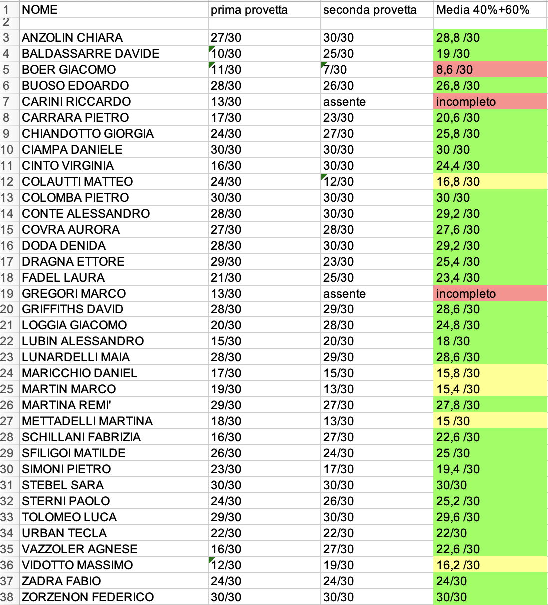 Attachment Schermata 2023-01-23 alle 09.21.04.png