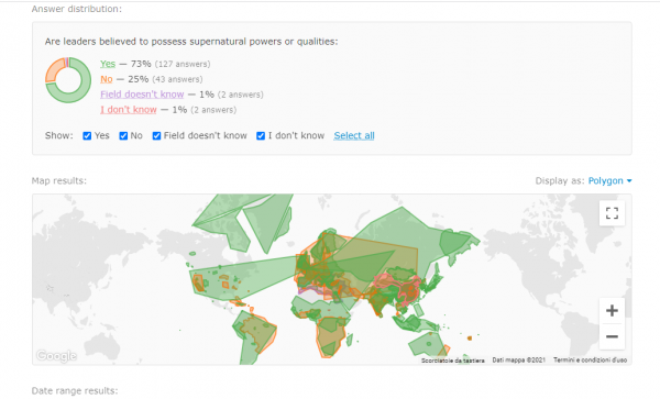 Un esempio dell’elaborazione statistica di uno dei sondaggi.