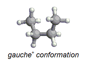 conf