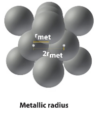 metal