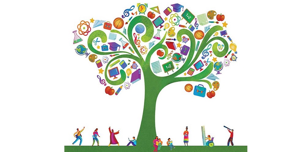 Parole chiave: preconoscenze, prerequisiti, curricolo verticale e orizzontale, progettazione