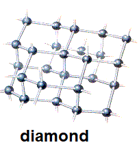 diamond
