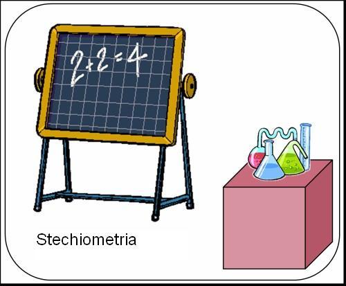 stechiometria