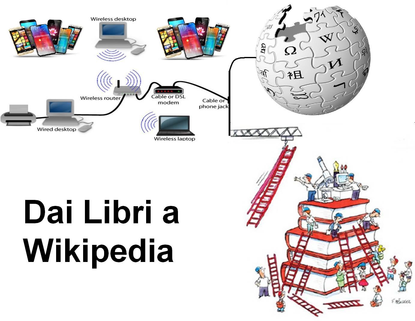 libri computer